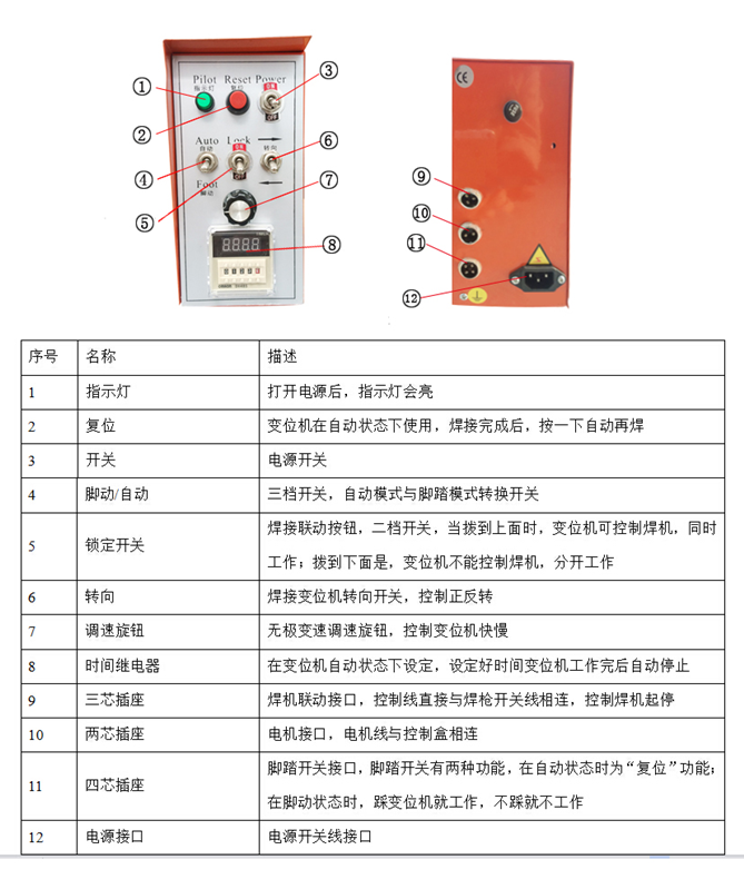 濟(jì)南上弘輕型自動(dòng)焊接變位機(jī)說明書